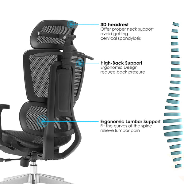 Silla ergonómica Apex